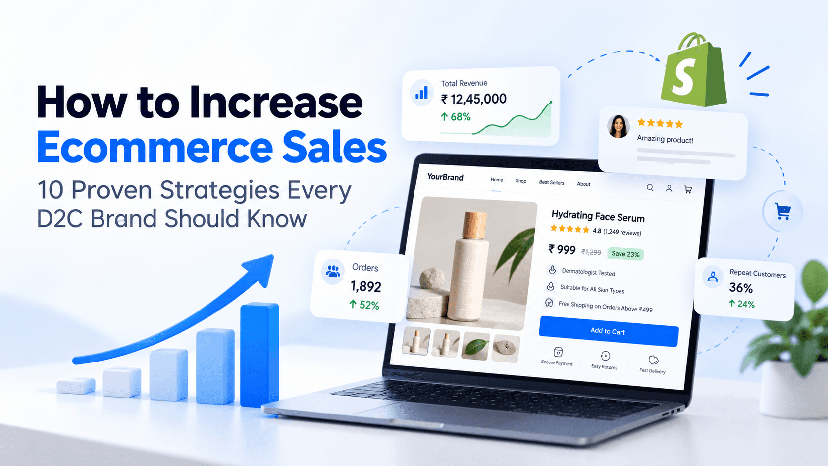 Ecommerce sales growth strategies for D2C brands